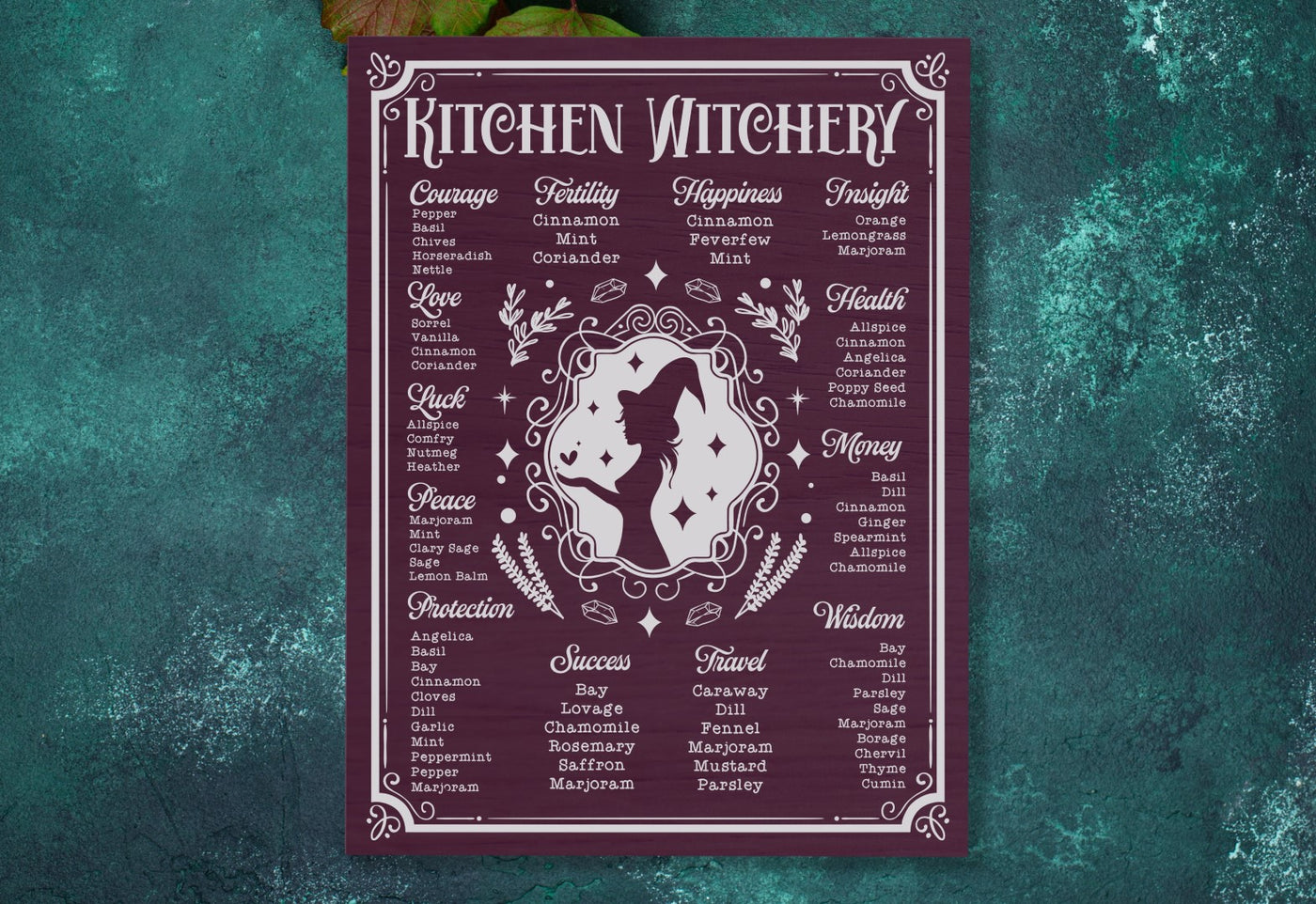 THE WICKED KITCHEN