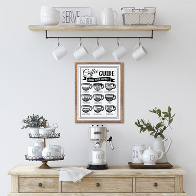 FARMHOUSE COFFEE BAR SIGNS (BDJ)